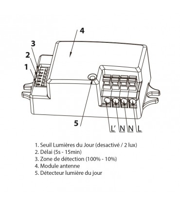 Miidex - 779000 - 3701124412614