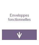 Enveloppes fonctionnelles