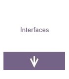 Interfaces