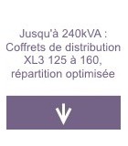 Jusqu'à 240kVA : coffrets de distribution XL3 125 à 160, répartition optimisée, parfoudres