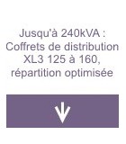 Jusqu'à 240kVA : coffrets de distribution XL3 125 à 160, répartition optimisée, parfoudres
