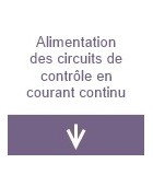 Alimentations des circuits de contrôle en courant continu