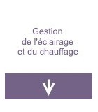 Gestion de l'éclairage et du chauffage