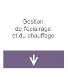 Gestion de l'éclairage et du chauffage