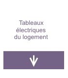 Tableaux électriques du logement