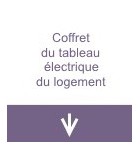 Coffrets, tableau électrique du logement