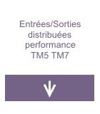 Entrées/Sorties distribuées performance TM5 TM7