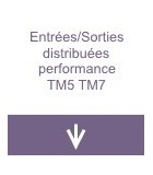 Entrées/Sorties distribuées performance TM5 TM7