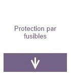 Protection par fusibles