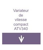 Variateurs de vitesse compact ATV340