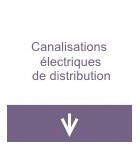 Canalisations électriques de distribution