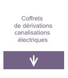 Coffrets de dérivations canalisations électriques