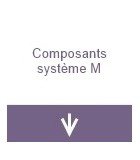 Composants system M