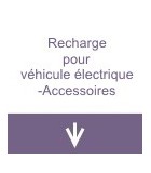 Recharge pour véhicule électrique - Accessoires
