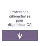 Protections différentielles pour disjoncteur CA