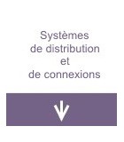 Systèmes de distribution et de connexions