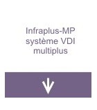Infraplus-MP, système VDI multiplus
