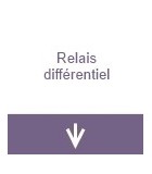 Relais différentiel