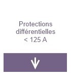 Protection différentielle inférieur à 125A