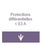 Protection différentielles inférieur à 63A